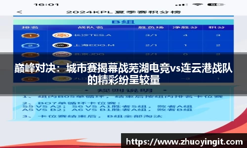 巅峰对决：城市赛揭幕战芜湖电竞vs连云港战队的精彩纷呈较量