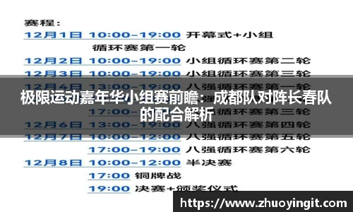 极限运动嘉年华小组赛前瞻：成都队对阵长春队的配合解析