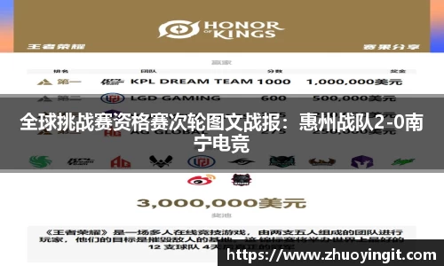 全球挑战赛资格赛次轮图文战报：惠州战队2-0南宁电竞