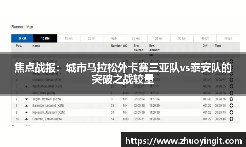 焦点战报：城市马拉松外卡赛三亚队vs泰安队的突破之战较量